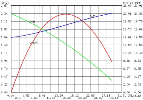 EWP020。 (2).png